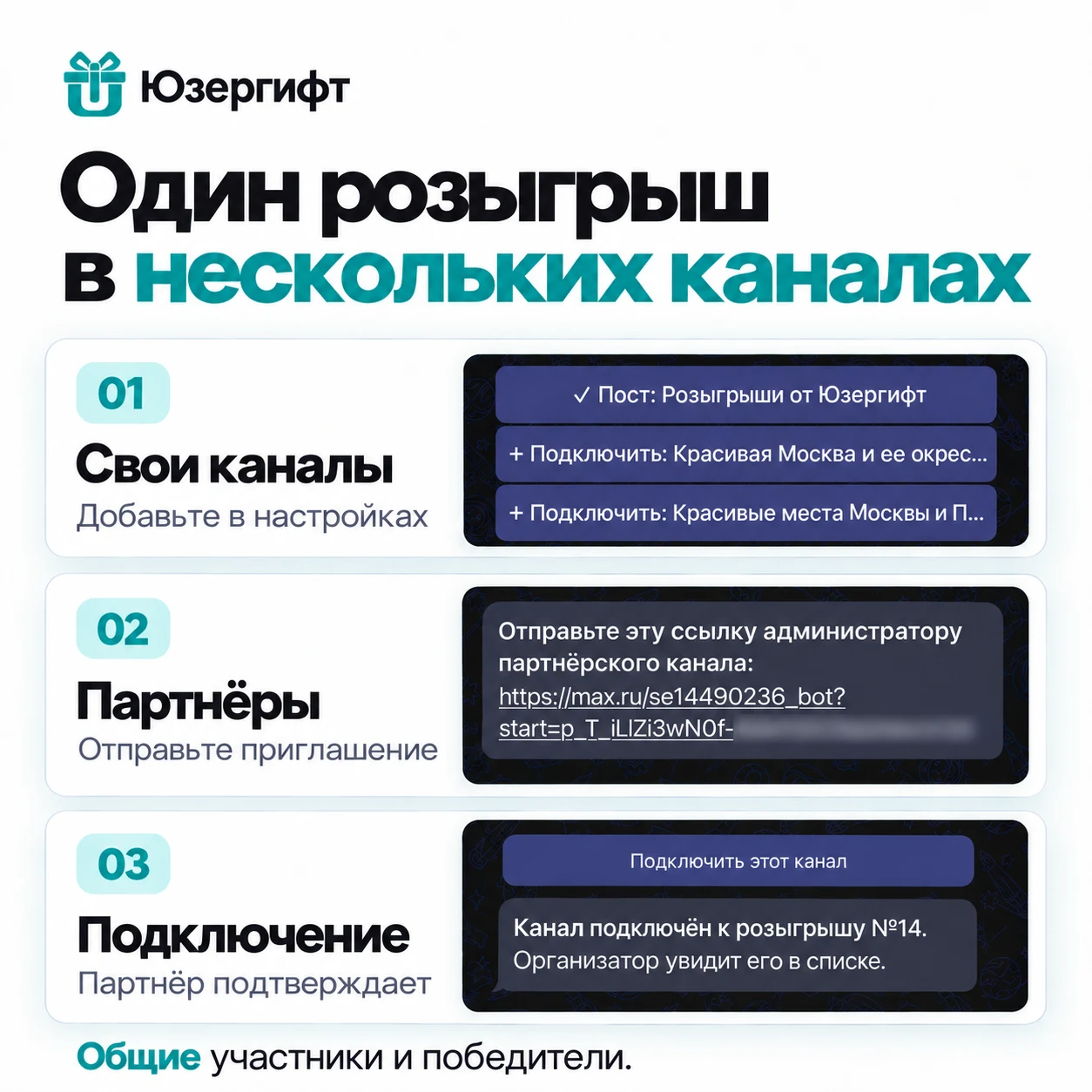 Как провести розыгрыш в нескольких каналах MAX: пример экранов бота