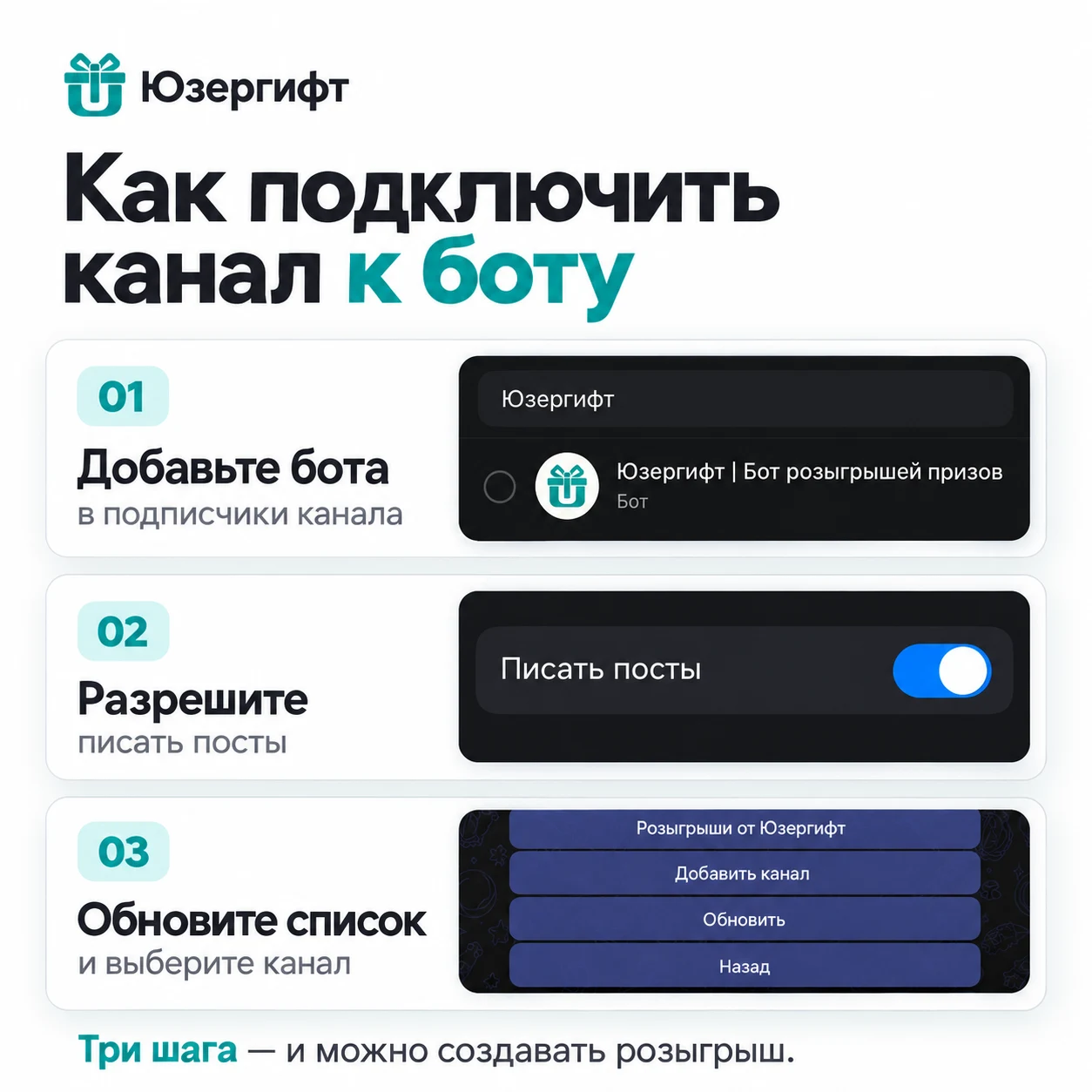 Как подключить канал к Юзергифту: пример экранов бота